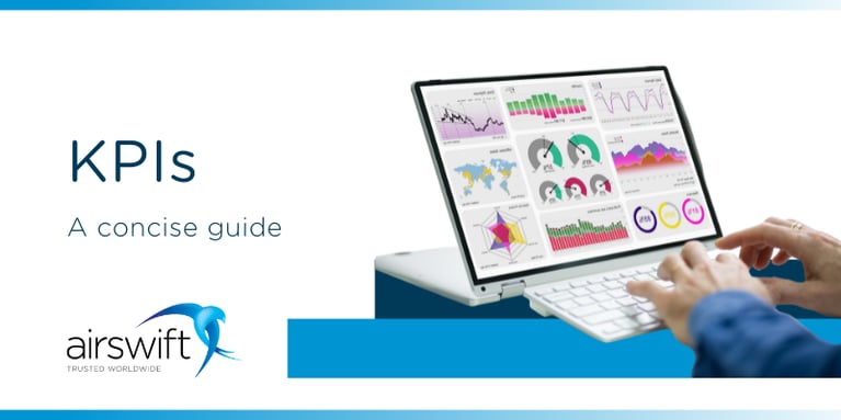 What are Key Performance Indicators (KPIs)?