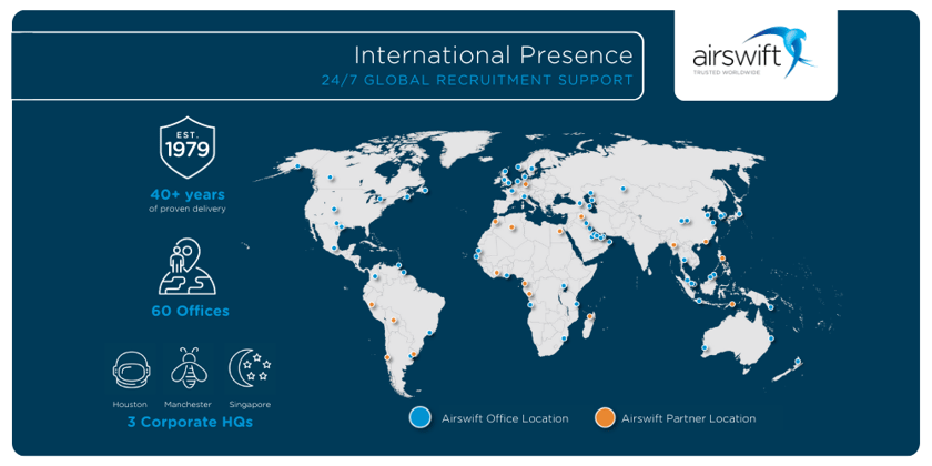 Airswift Global Presence 1000 x 500